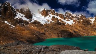 LOS MEJORES LUGARES TURISTICOS DEL PERU HD VIDEO